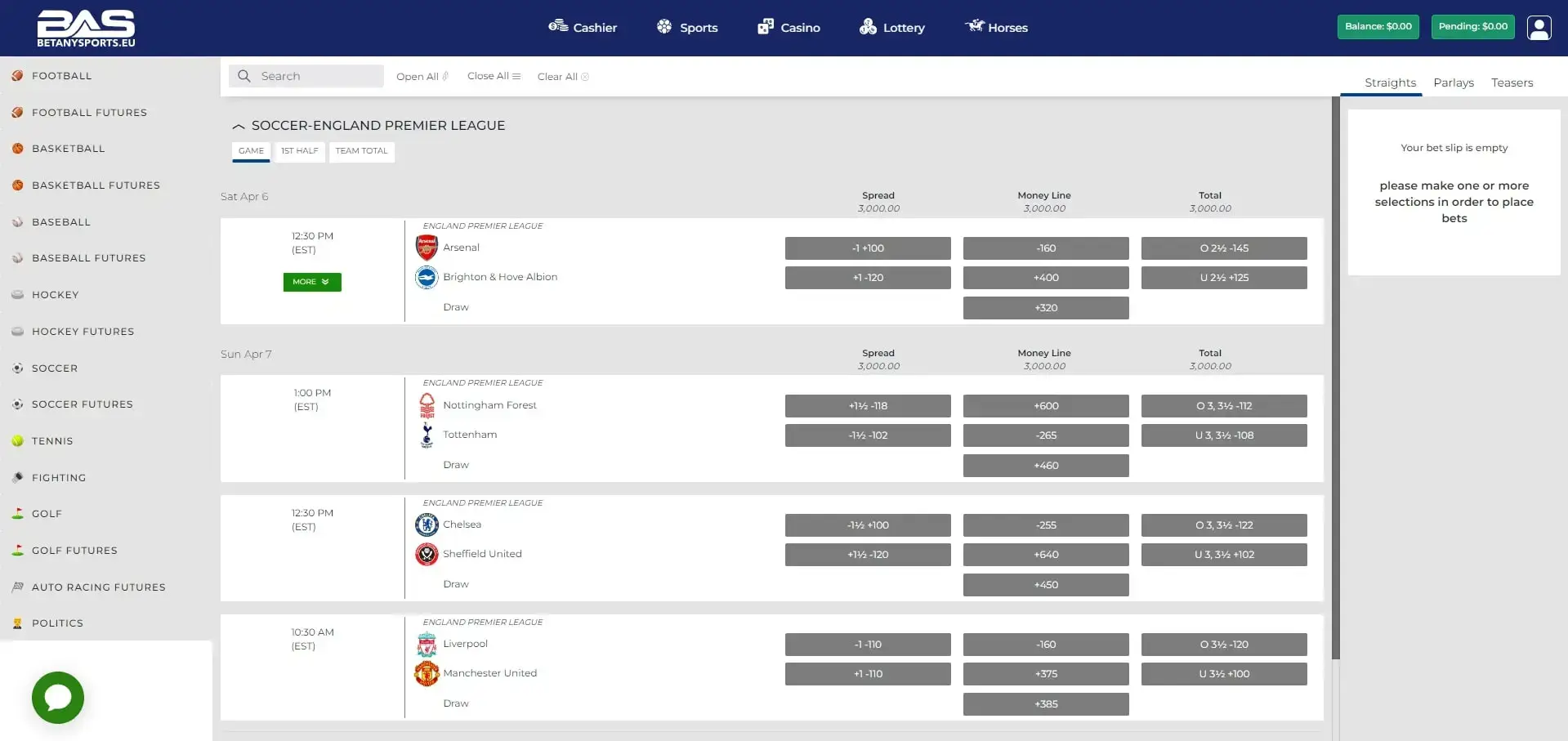 BetAnySports Revisão BetAnySports Revisão